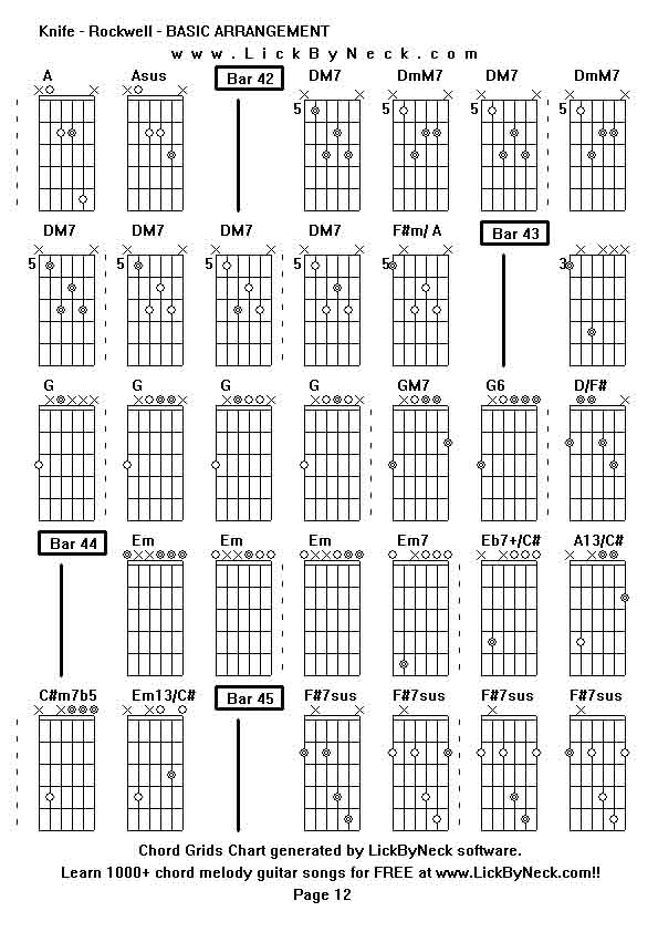 Chord Grids Chart of chord melody fingerstyle guitar song-Knife - Rockwell - BASIC ARRANGEMENT,generated by LickByNeck software.